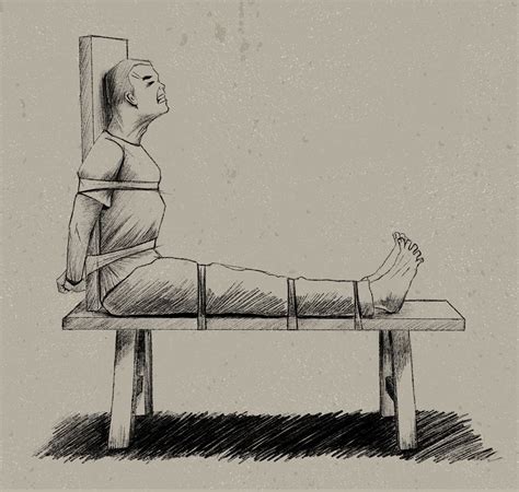Torture .